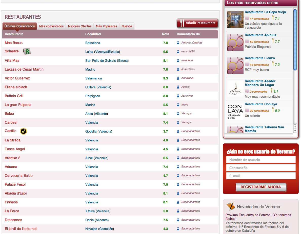 nueva portada restaurantes